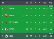 开云体育官网-切尔西惊险晋级，球队实力再次验证