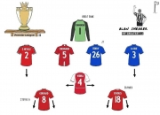 开云体育登录-阿兰赛身后英超执教领军，率领卡画一城赢球的简单介绍