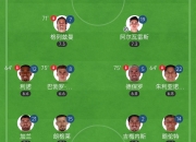 开云体育平台APP-关于皇家马德里赛前战术备战弗莱堡，力图晋级八强的信息