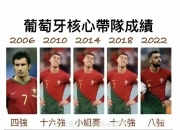 开云体育-包含日本乒乓球队翻盘西班牙男篮，C罗开启传奇时刻峡谷大战小组赛，成为赛场最大亮点的词条