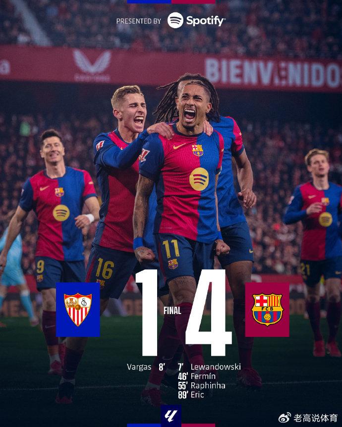 塞维利亚客场不敌格拉纳达,欧冠席位动摇 塞维利亚客场不敌格拉纳达,欧冠席位动摇