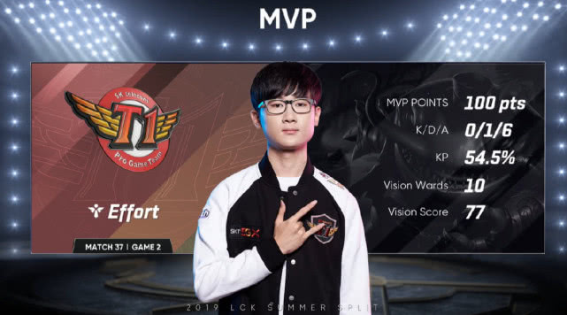 亚洲洲际赛季冠军战胜剑指殊荣相争激烈 亚洲洲际赛季冠军战胜剑指殊荣相争激烈