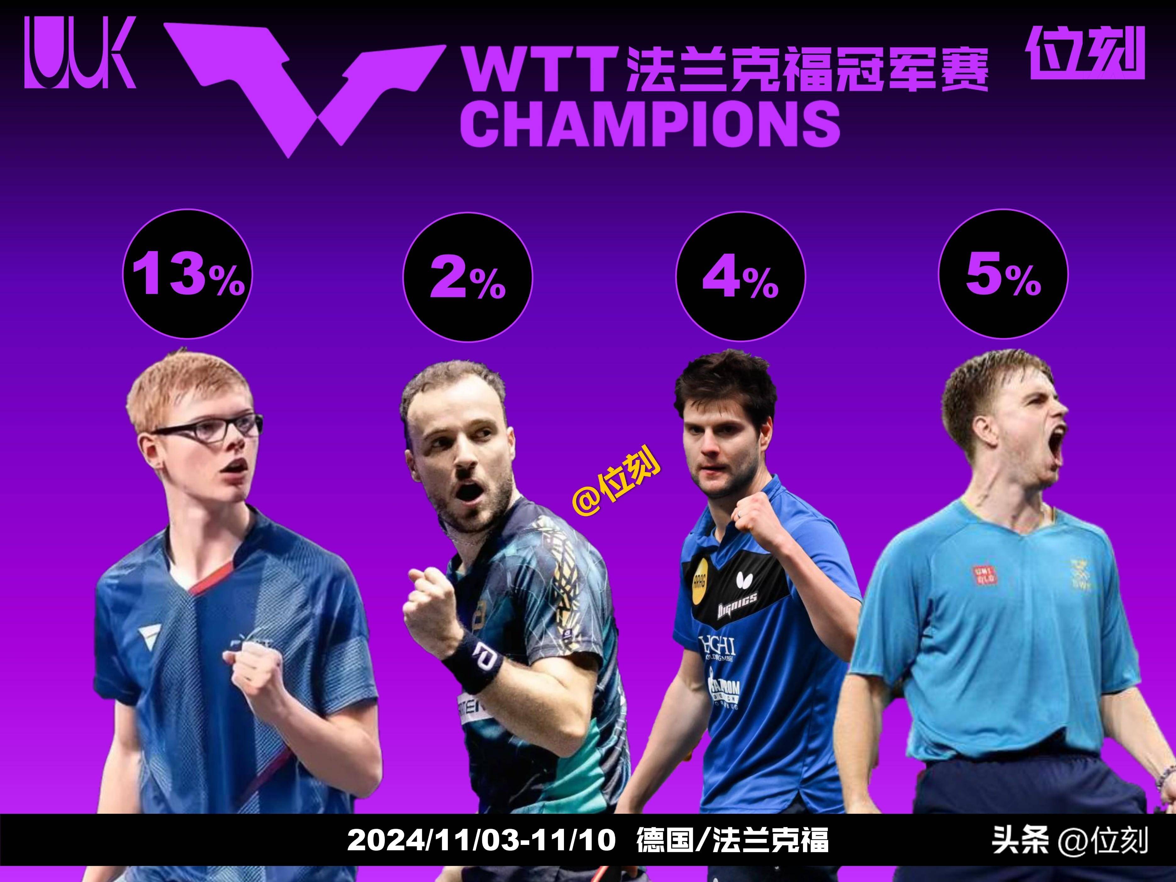 沃尔夫斯堡表现抢眼，成为夺冠热门的简单介绍