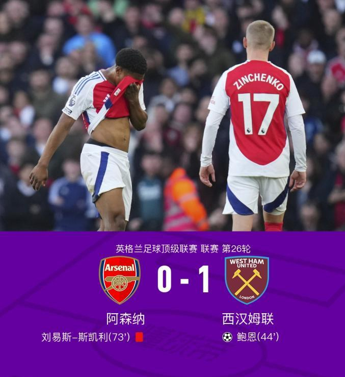 关于柏林赫塔主场不敌霍芬海姆,遭遇失利的信息 关于柏林赫塔主场不敌霍芬海姆,遭遇失利的信息