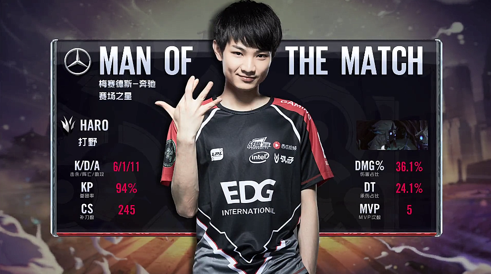 关于天津队战术调整得当,战绩节节攀升的信息 关于天津队战术调整得当,战绩节节攀升的信息