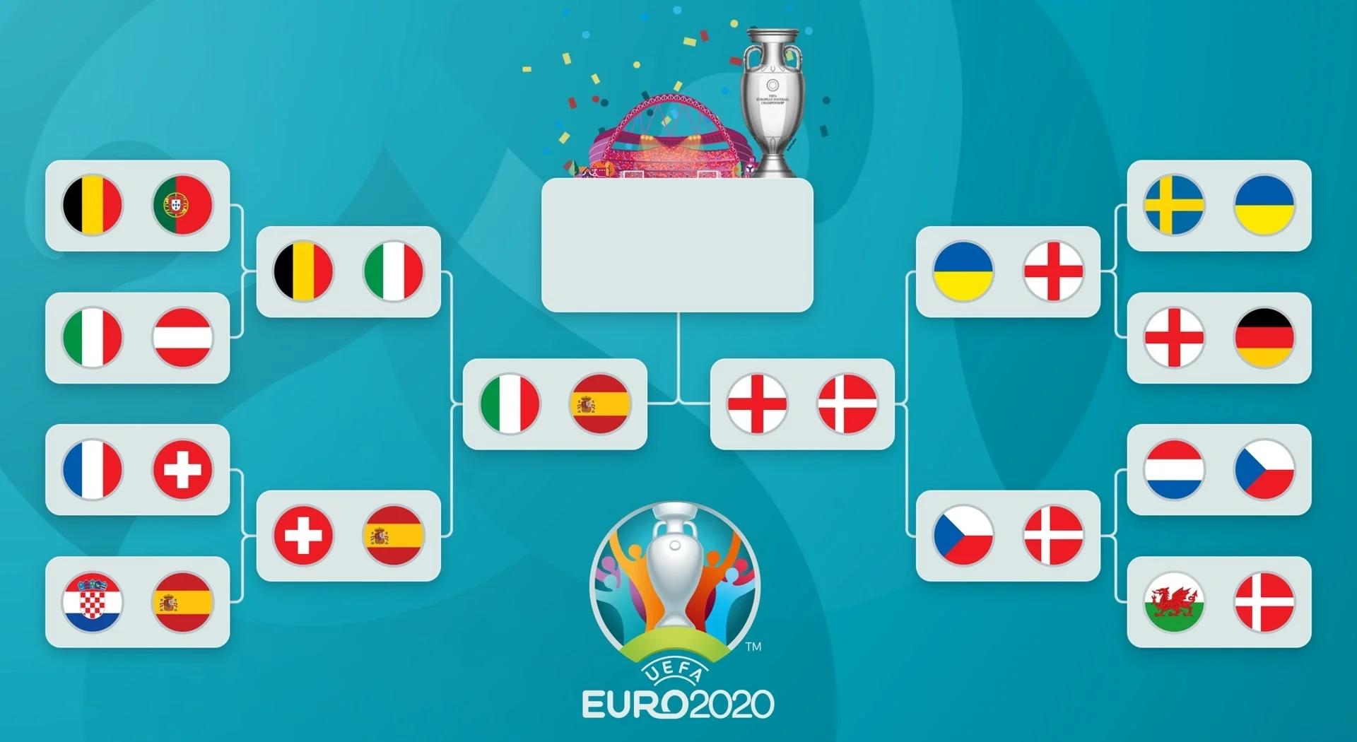 欧国联比赛预告，球队深刻备战