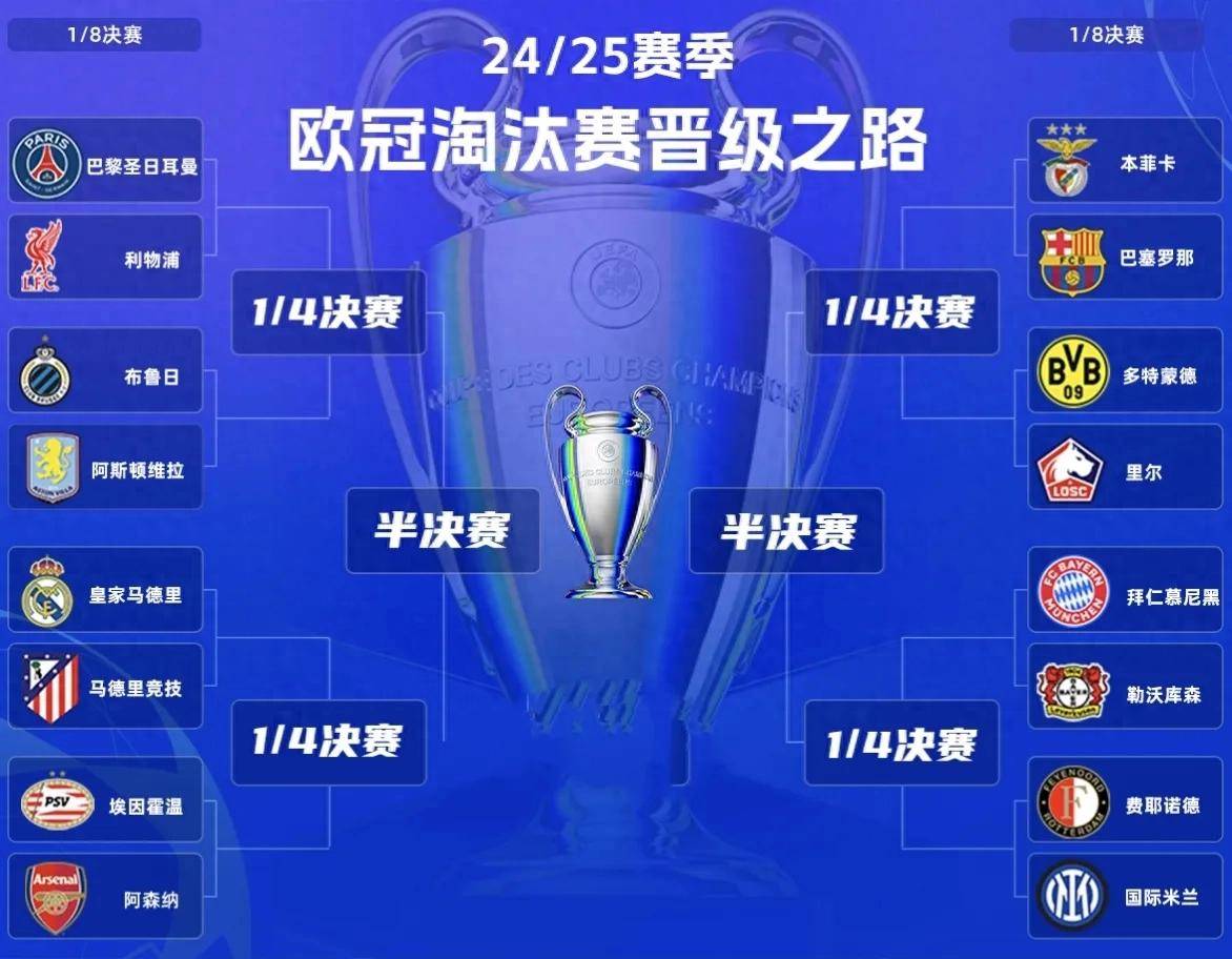 罗马实力挑战皇马巴萨，欧冠梦想仍存的简单介绍