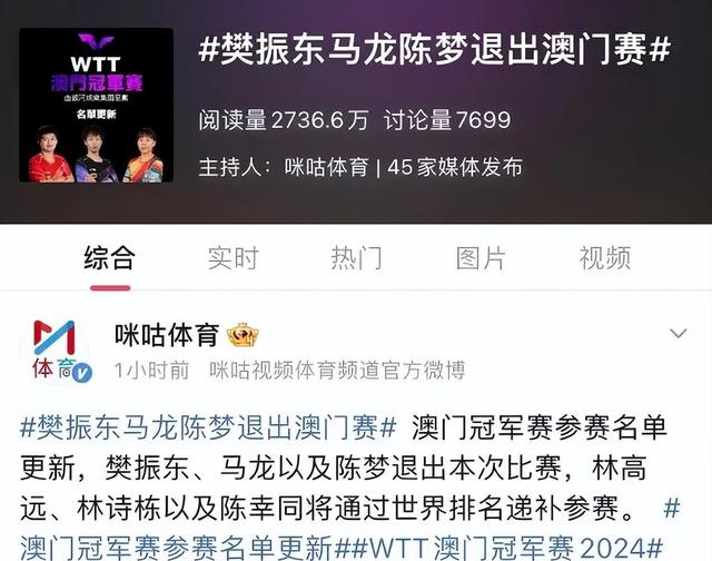 关于国家队在洛杉矶退赛引热议的信息 关于国家队在洛杉矶退赛引热议的信息