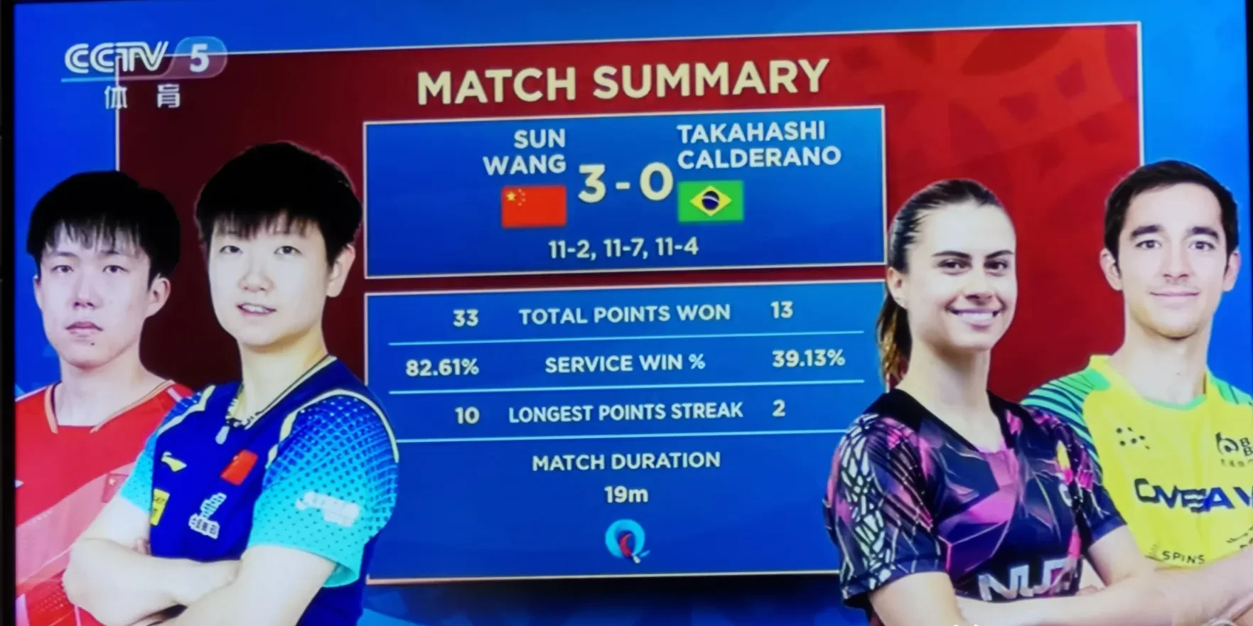 比赛结果出乎意料球员表现出色