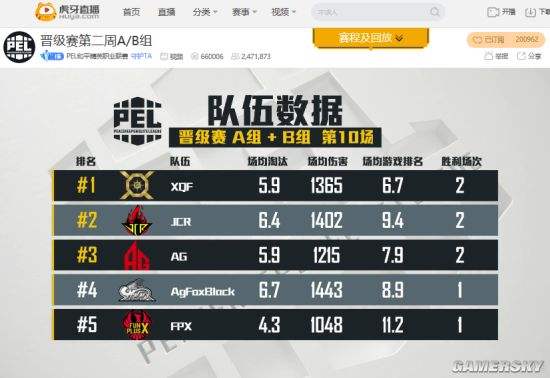 关于顶尖球队冲刺排名,目标锁定冠军宝座的信息 关于顶尖球队冲刺排名,目标锁定冠军宝座的信息