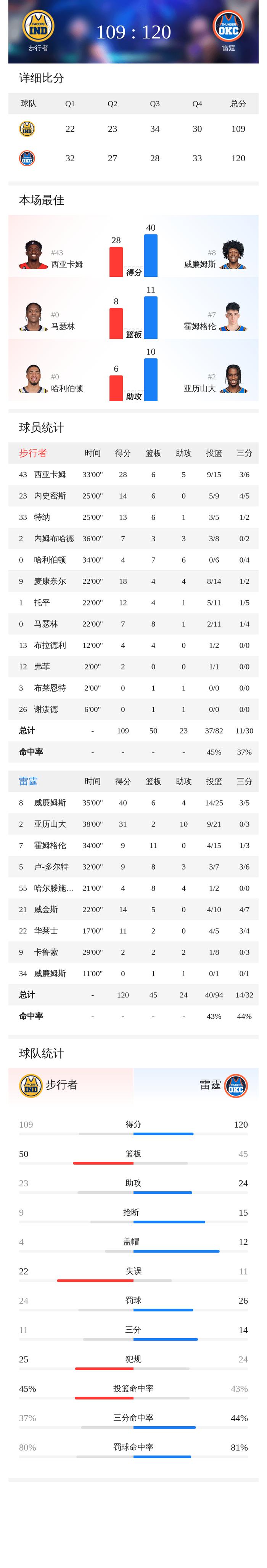 威尼斯客场遭遇极为艰难比赛,积分榜位置下滑的简单介绍 威尼斯客场遭遇极为艰难比赛,积分榜位置下滑的简单介绍