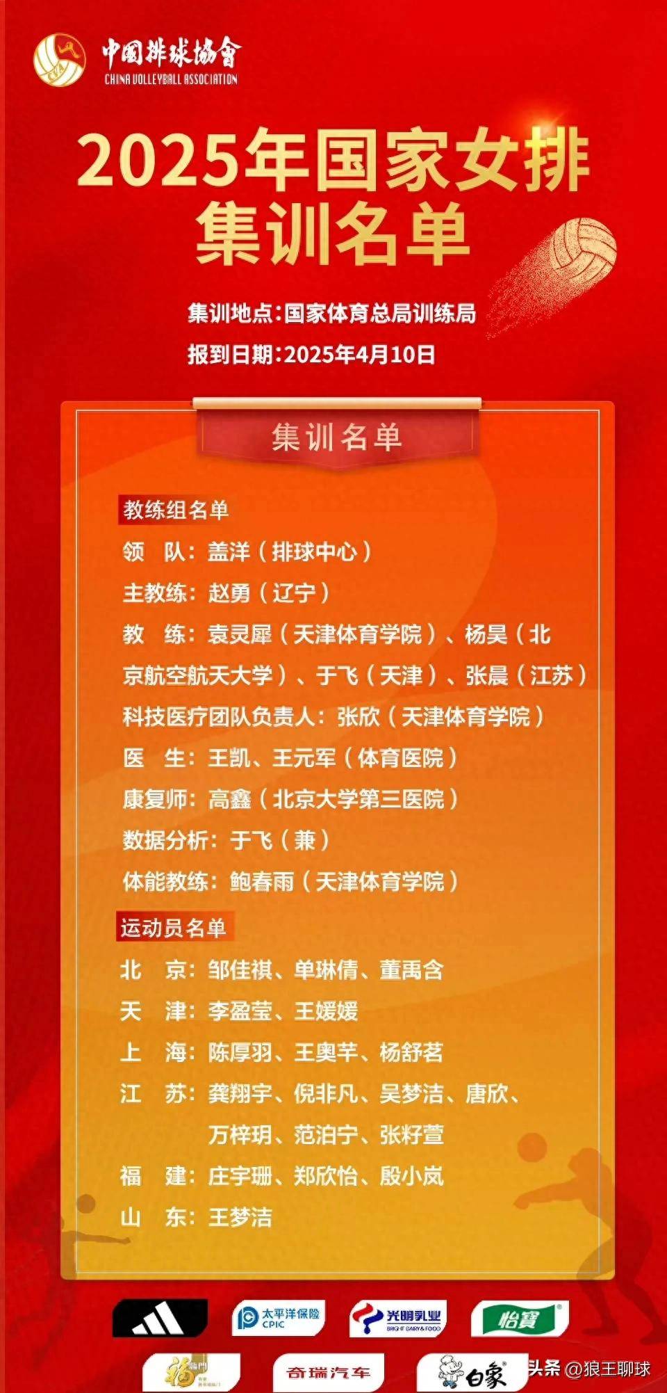 包含青训球员入选大名单赢得主教练信任的词条