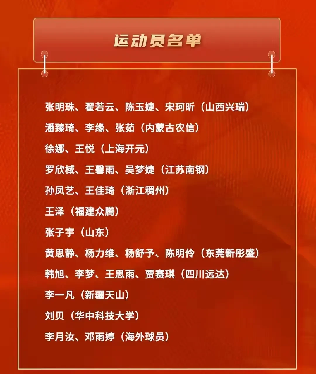 包含青训球员入选大名单赢得主教练信任的词条