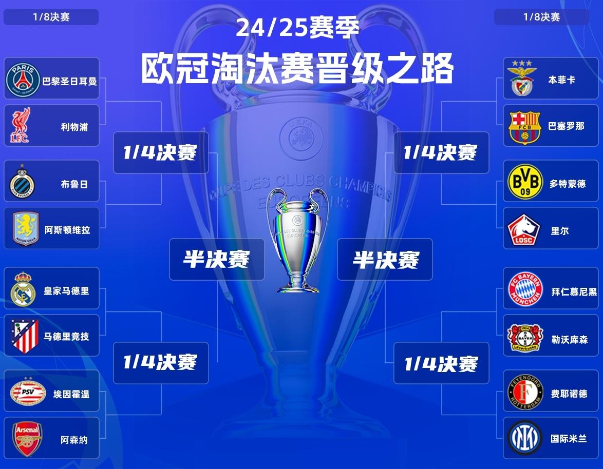 逐梦欧冠:利物浦逆转马德里竞技晋级的简单介绍 逐梦欧冠:利物浦逆转马德里竞技晋级的简单介绍