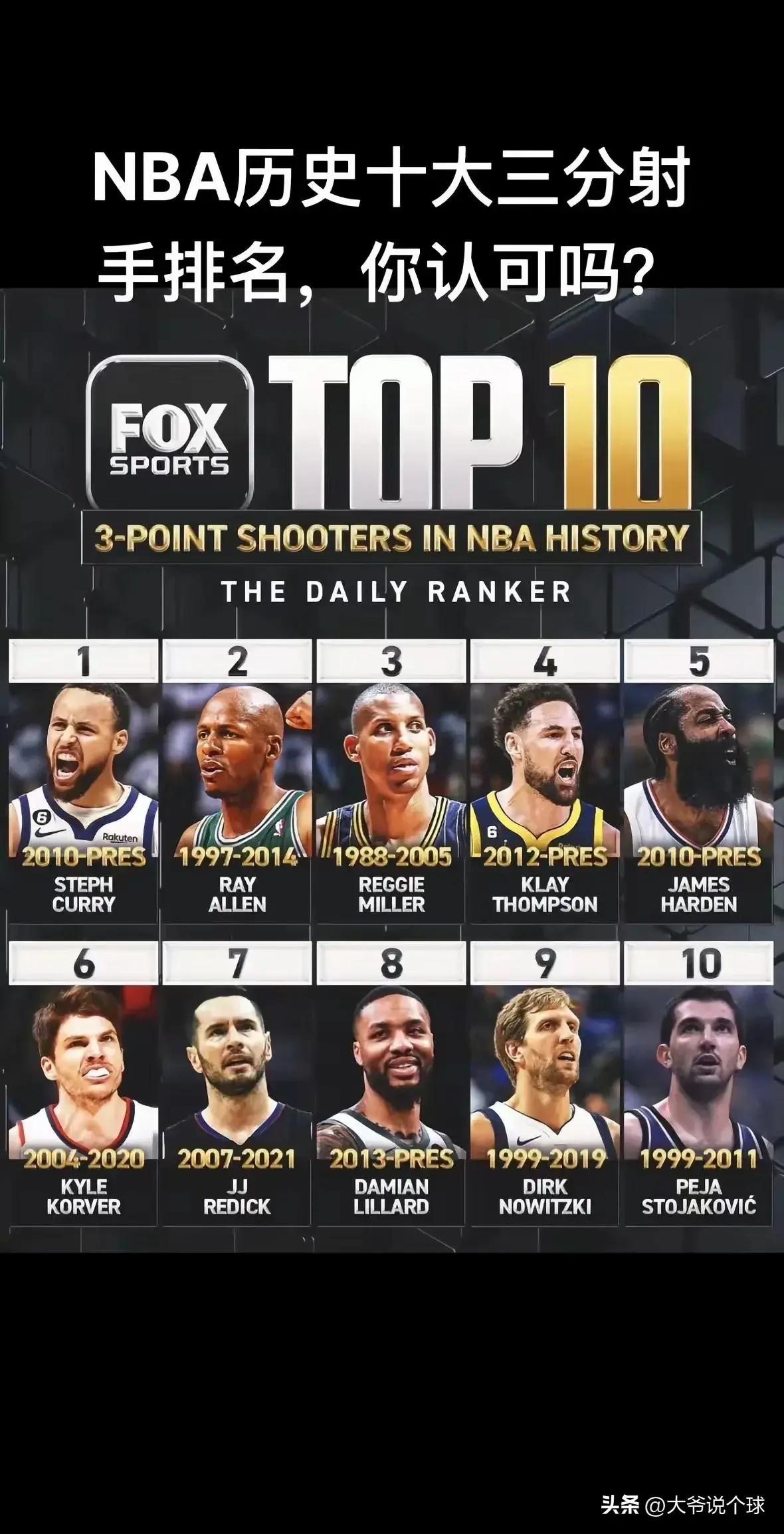 包含联盟最佳球员表现出色,率领球队取得惊人胜利的词条 包含联盟最佳球员表现出色,率领球队取得惊人胜利的词条