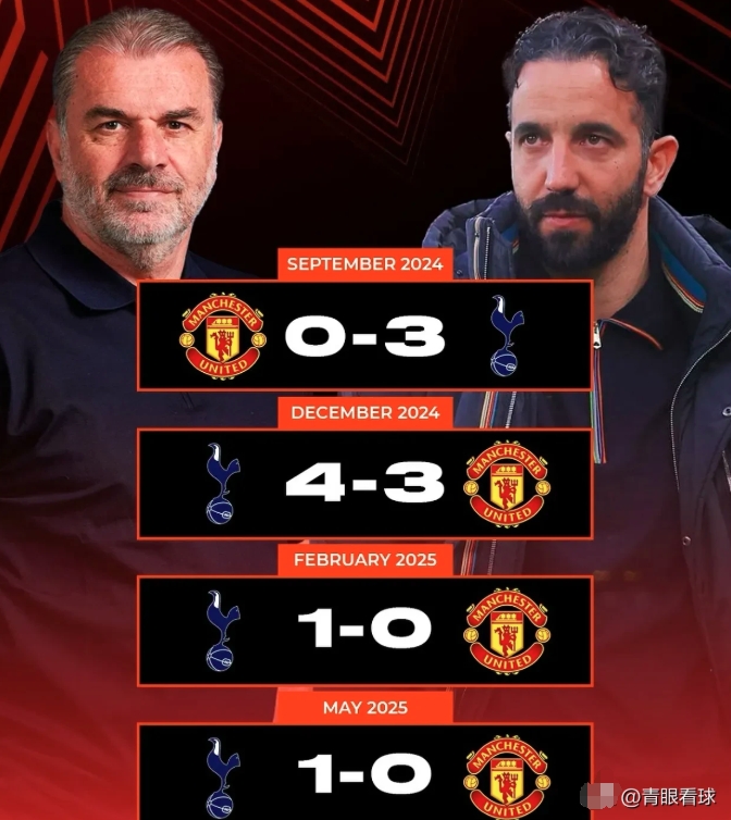 热刺客场憾平曼城,联赛保持不败纪录 热刺客场憾平曼城,联赛保持不败纪录