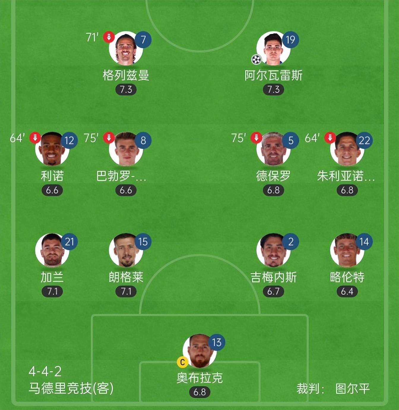 关于皇家马德里赛前战术备战弗莱堡，力图晋级八强的信息