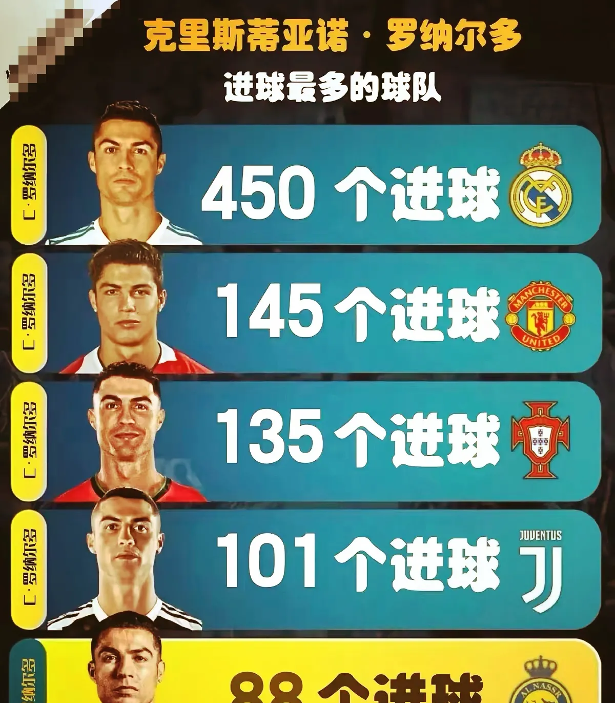 关于尤文图斯强势挺进,C罗携手贝尔纳代斯基轰炸门将的信息 关于尤文图斯强势挺进,C罗携手贝尔纳代斯基轰炸门将的信息