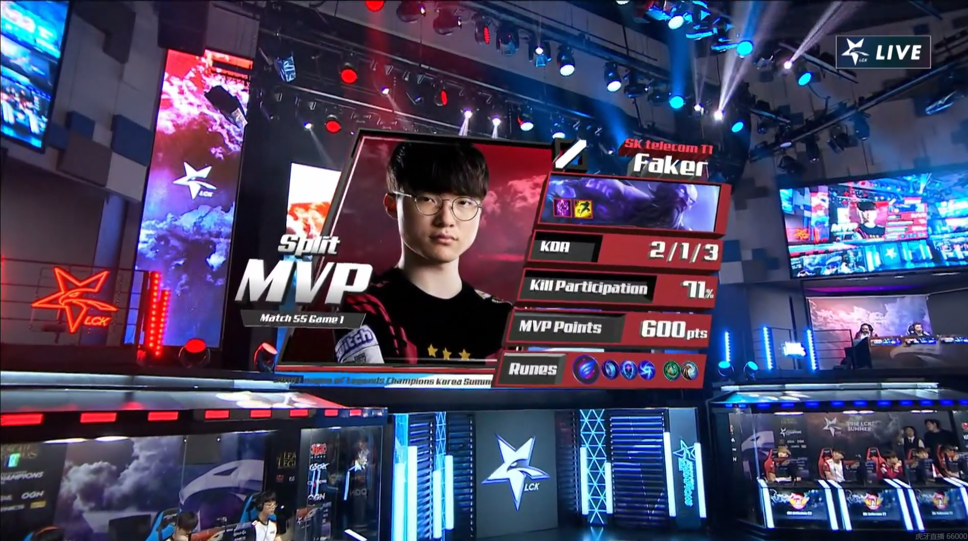 CLG碾压KT,Faker团战一打五成都决赛之夜3:2(洛杉矶) CLG碾压KT,Faker团战一打五成都决赛之夜3:2(洛杉矶)