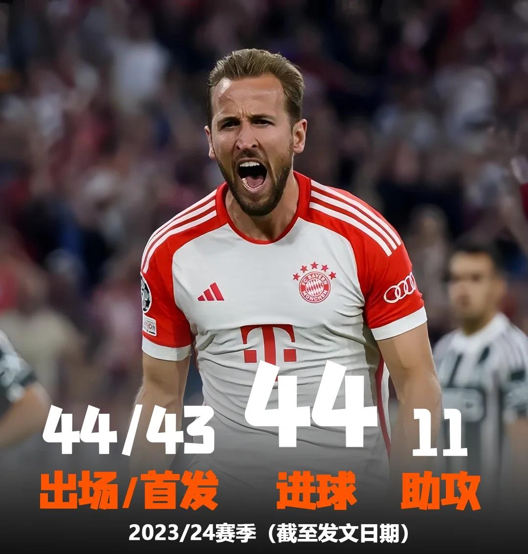 中国完胜智利,哈里·凯恩完成帽子戏法的简单介绍 中国完胜智利,哈里·凯恩完成帽子戏法的简单介绍